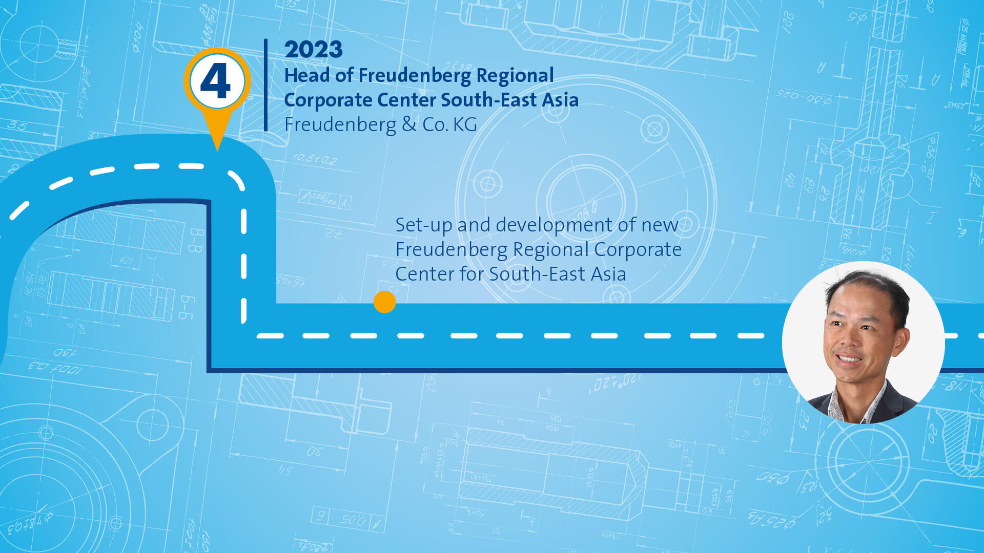 Blue graphic that symbolizes a path with different stops along the way. The portrait of a male person in a black suit is displayed on the right