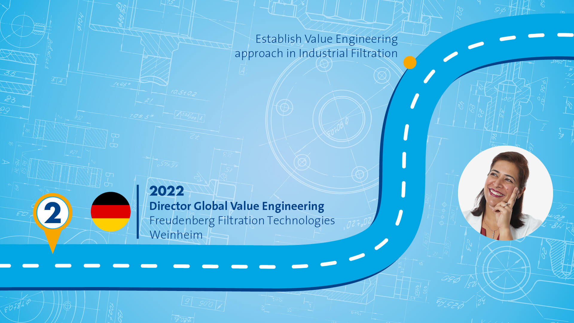 Blue graphic that symbolizes a path with different stops along the way. The portrait of a female Person wearing a red Dress and a White blazer is displayed in the top right corner
